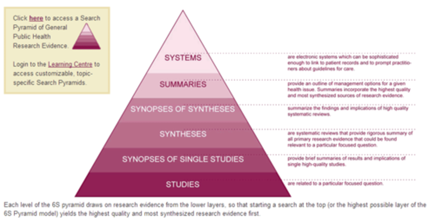 <p>see who else had problem, use surveillance to see what you know about the problem in your community, context, document what happened</p>