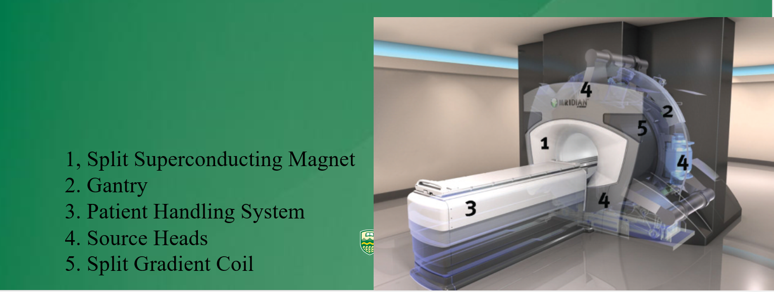 <p>cobalt source inside MRI magnet allows for simultaneous imaging and radiation for image radiation guidance</p>
