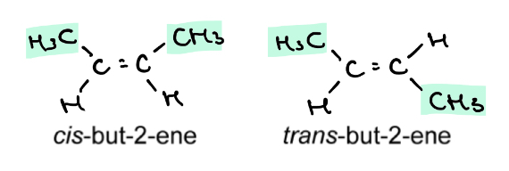 <p>Why is cis-but-2-ene and trans-but-2-ene not optically active?</p>