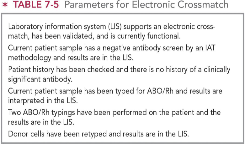 <ul><li><p><span>Patient must not have any current or historical clinically significant antibodies</span></p></li><li><p><span>Record of patient's current ABO/Rh &amp; second determination of ABO/Rh</span></p></li><li><p><span>Record of ABO confirmation of the component</span></p></li><li><p><u>Caution</u>: potential for antibody to low-prevalence antigen to go undetected</p></li></ul><p></p>