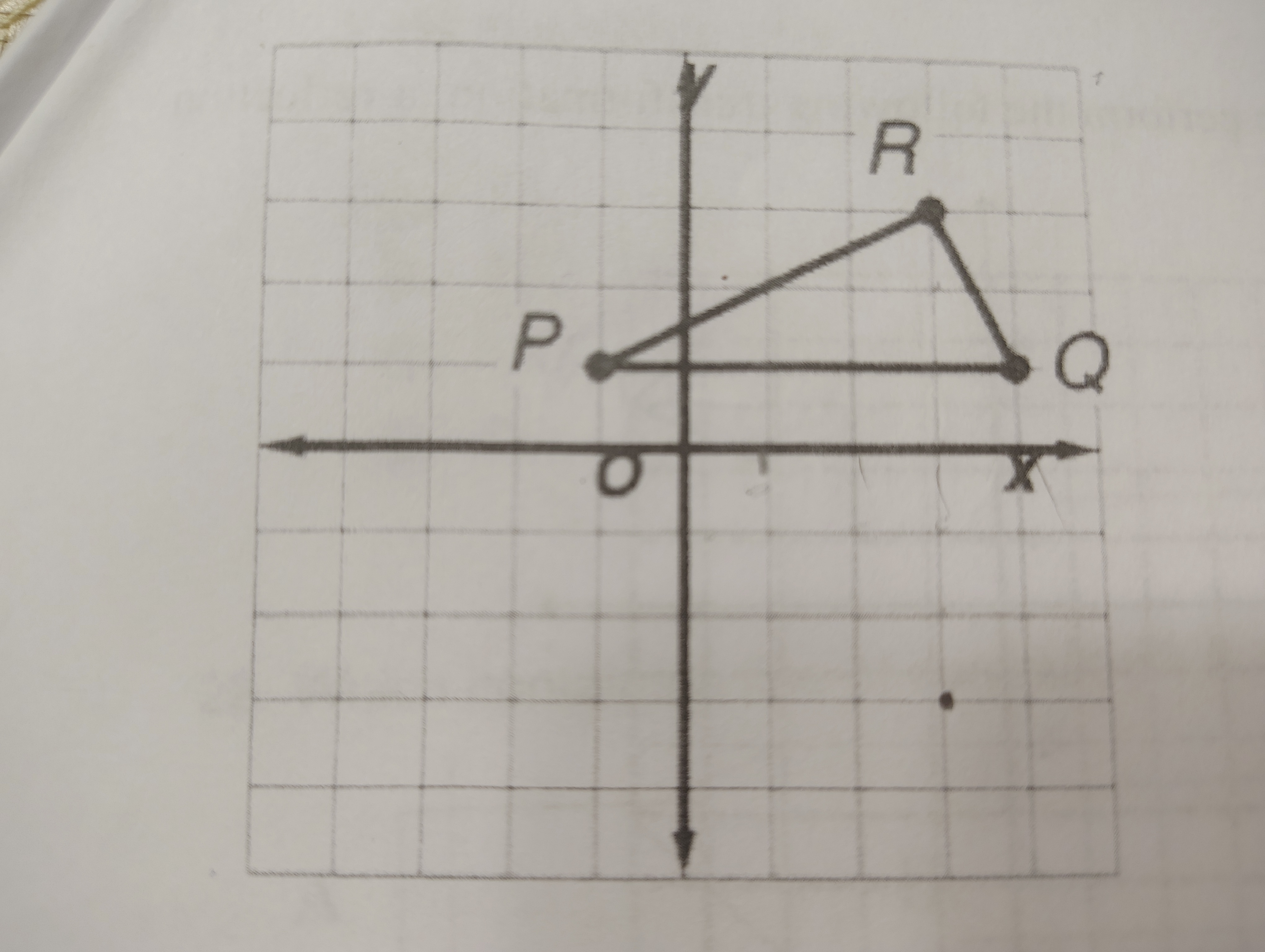<p>If Q is rotated 180 degrees, what are the coordinates </p>