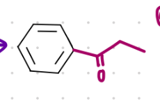 <p>Friedel craft acylation</p>