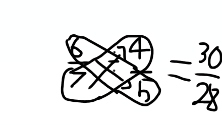 <p>an easy and efficient way to divide fractions, <mark data-color="purple" style="background-color: purple; color: inherit;">done by multiplying the 1st numerator and 2nd denominator</mark>, and <mark data-color="yellow" style="background-color: yellow; color: inherit;">vice versa for the other 2 numbers</mark> <mark data-color="red" style="background-color: red; color: inherit;">(simplify if possible afterwards)</mark></p>