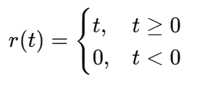 <p>A signal that increases linearly with time after t = 0.</p>