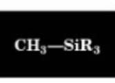 <p>Chemical Shift of methyl H </p>