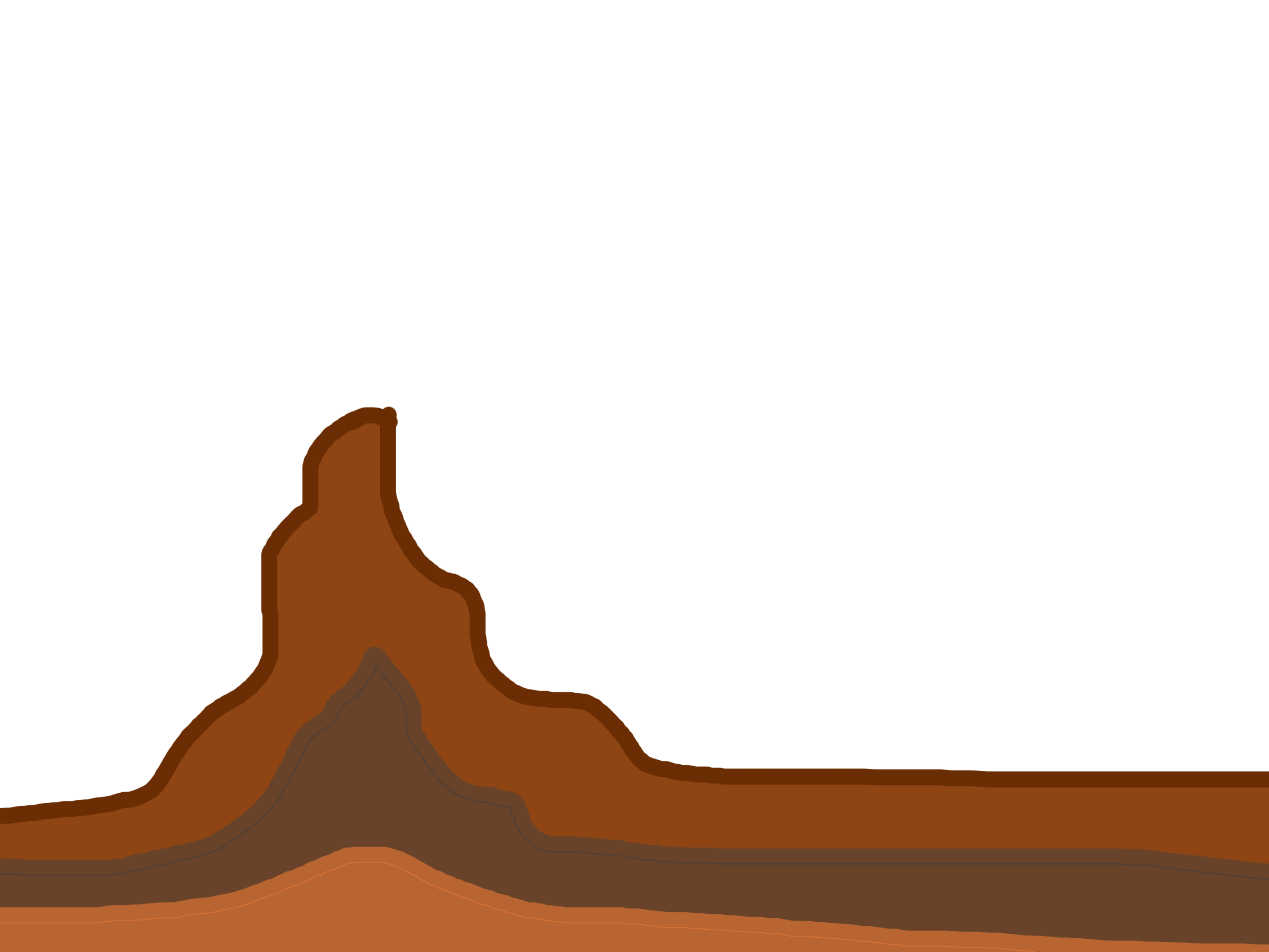 <p>The diagram shows a large mountain range and the flat plains that are around it. The mountain is made of rock which is denser than the soil of the plains. With the aid of a diagram, explain the gravitational field pattern.</p>
