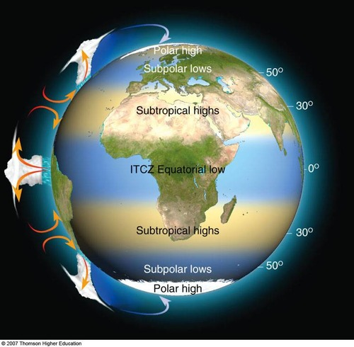 How winds move related to pressure
