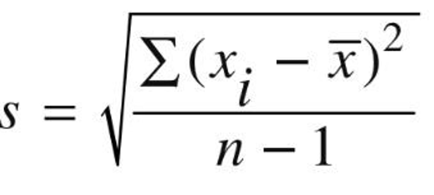 <p>The average amount by which all values deviate from the mean, measuring the spread of the data.</p>