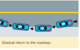 <p>Travel Lane</p>