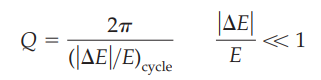 <p><span>ΔE= energy lost per cycle</span></p><p><span>E= Energy stored</span></p>