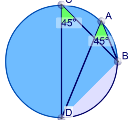 <p>angles in the same segment are equal - butterfly</p><p>remember to stay in the same segment</p>