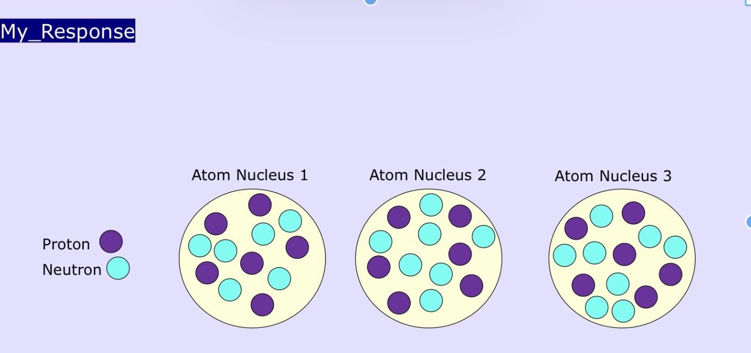 <p>What element is this? And what is the heaviest isotope? What is the isotopes name?</p>