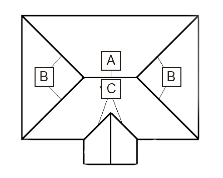 <p>A</p>