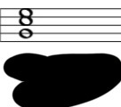 <p>What inversion is this and where is the root</p>