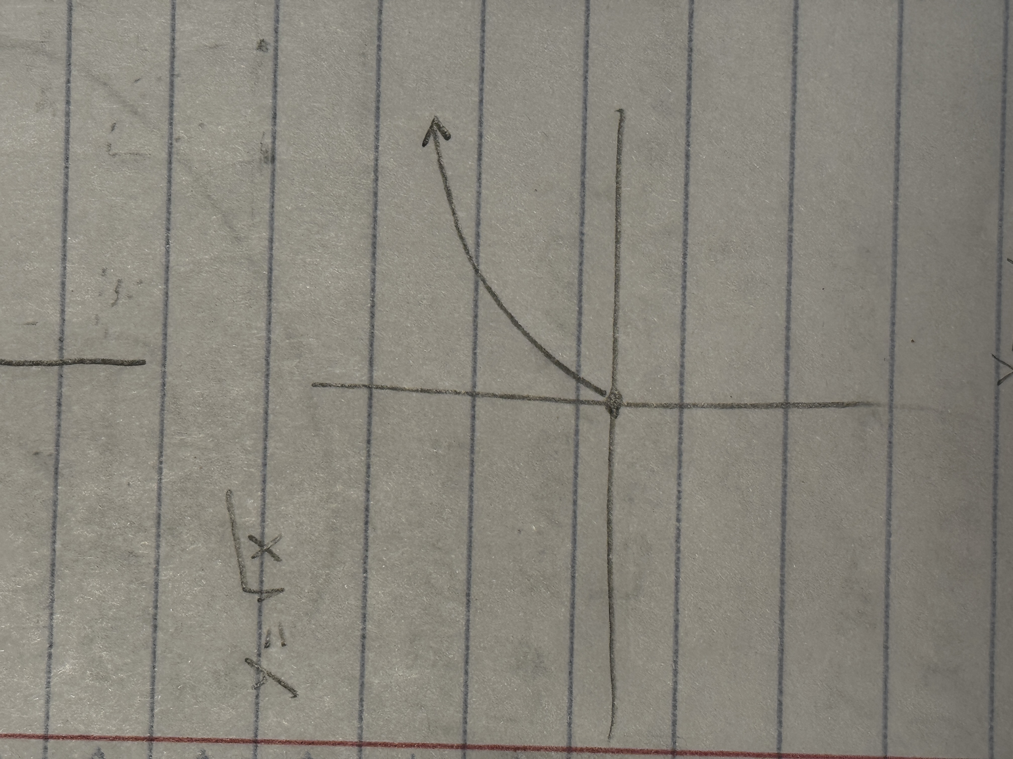 <p>One arrow to the right and up</p>