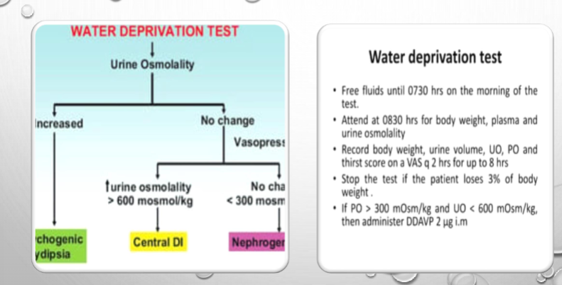 <p><br><span>Decrease fluid intake if there is no change in urine osmolality, run a vasopressin challenge test</span></p>