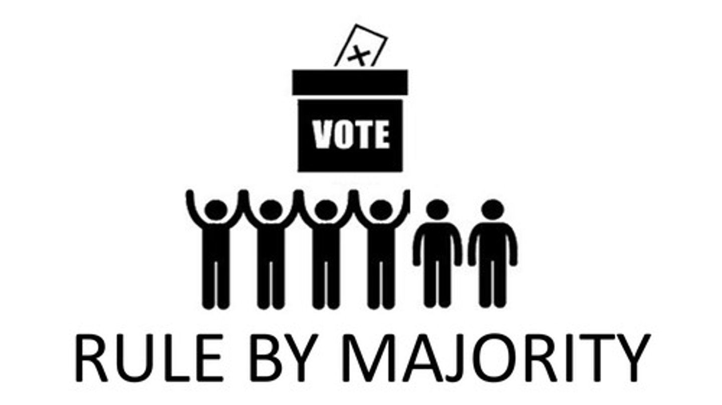 <p>What kind of government is ruled by society's majority group who has authority over minority groups?</p>