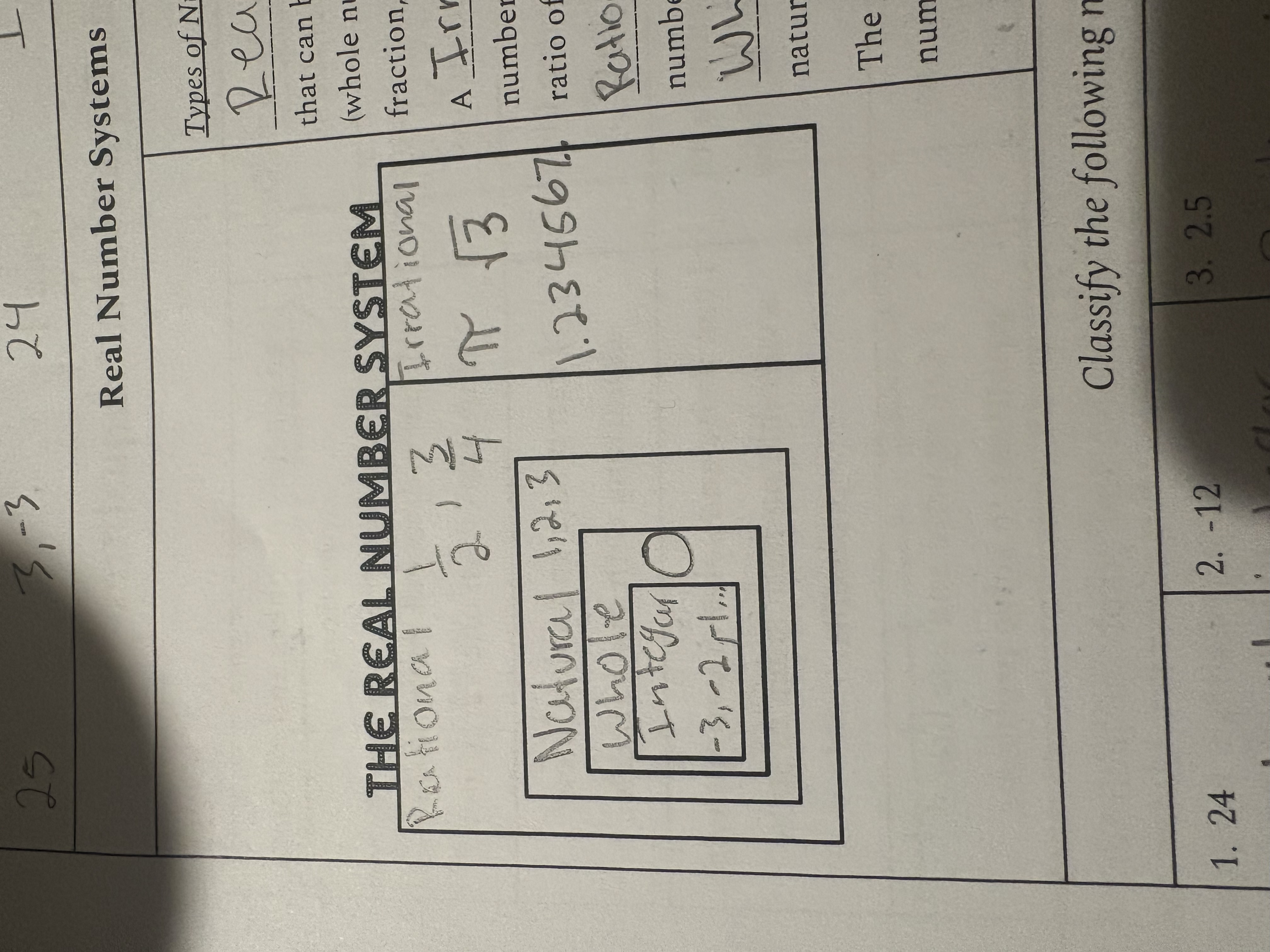 <p>Real numbers</p>