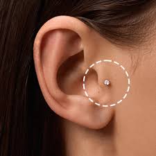 <p><span style="font-family: UICTFontTextStyleBody; font-size: 17px;">press on the tragus after instillation</span></p>