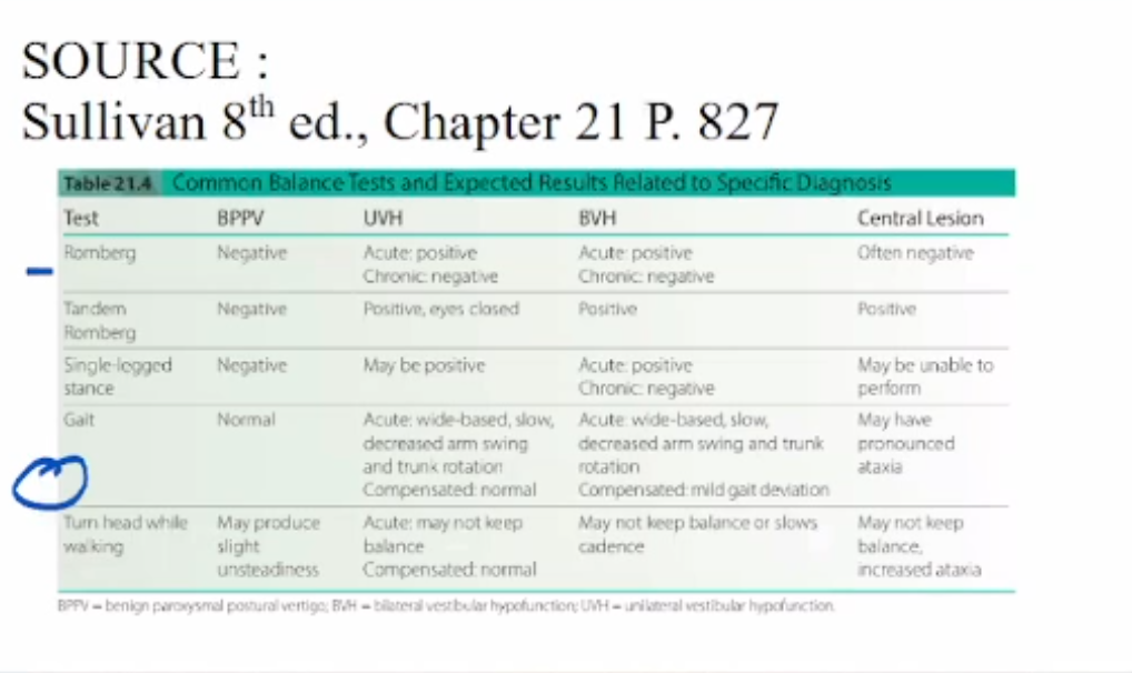 <ul><li><p>B</p></li></ul><p></p>