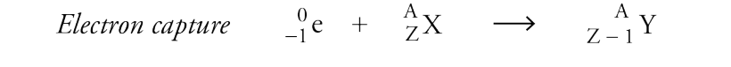 <p>A process where a nucleus captures an inner core electron, resulting in a decrease in atomic number and formation of a neutron.</p>
