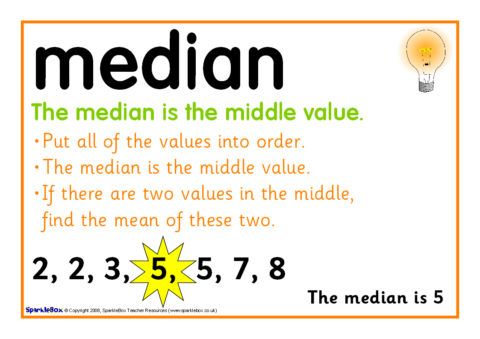 <p>median</p>