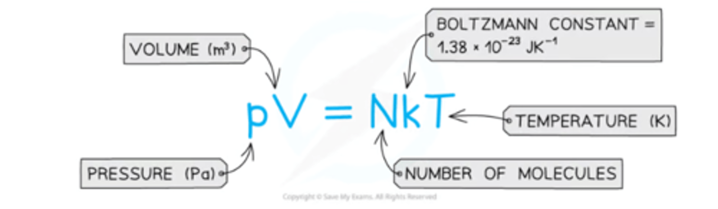 <p>use pV = nRT with avogadro's number</p><p>k = R / AN =&gt; Boltzmann constant</p>