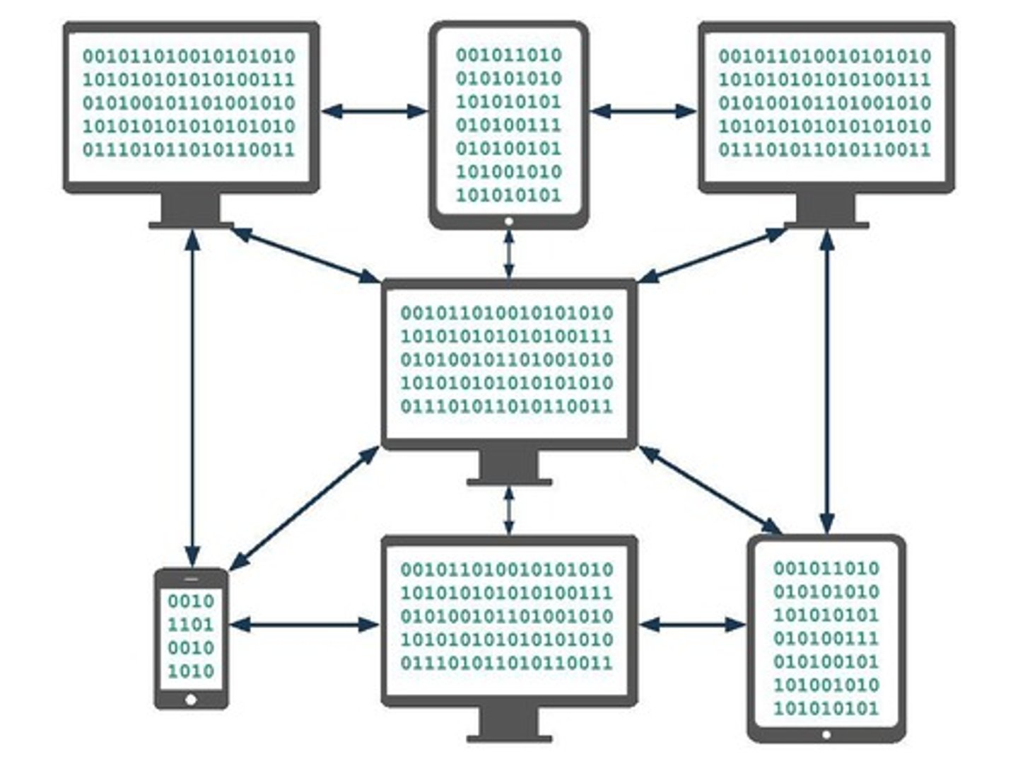 <p>a group of interconnected computing devices capable of sending or receiving data.</p>