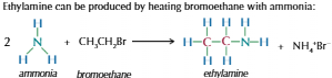 <p>Heat haloalkanes with excess of ethanolic ammonia (ammonia dissolved in ethanol)</p><p></p>