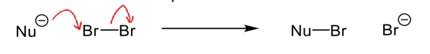 <p>what are the two possible mechanisms with alkenes as nucleophiles?</p><p>example is Br<sub>2</sub> as electrophile</p><p>why is only one possible?</p>