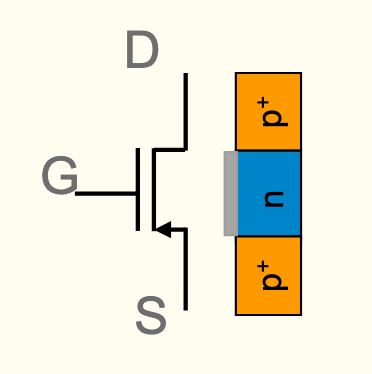 <p>p+np+<br>arrow up</p>