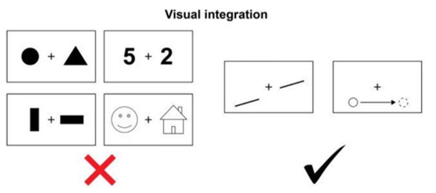 <p>eye movements (saccades) are coordinated by subcortical structures, so both hemispheres can control them</p><p>some functions (e.g., judging line orientation, apparent motion) remain intact → rely on subcortical pathways, not the corpus callosum</p><p>*look at task performance in split-brain patients to make inferences about cortical vs. subcortical systems</p>