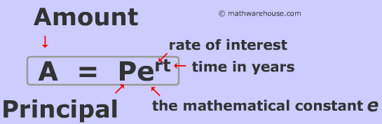 <p>The initial value (or principle)</p>
