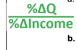 <p>Income Elasticity Formula </p>