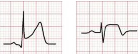 <p>what is this?</p>