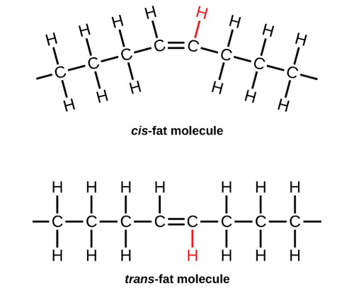 <p>Unsaturated fatty acids </p>