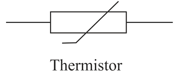 <p>The resistance decreases</p>