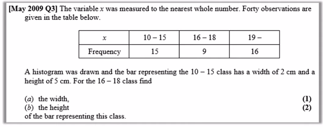 <p>do this question</p>