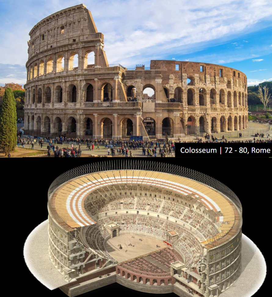 <p>advanced technology and construction methods?</p>