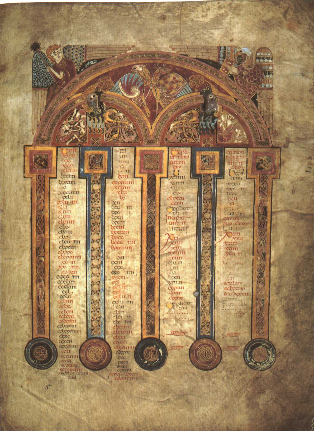 <p>A table of concordance for two or more parallel texts of the Gospels.</p>