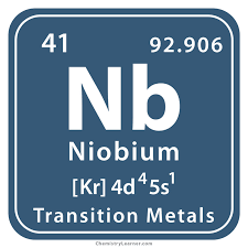 <p>Niobium</p>