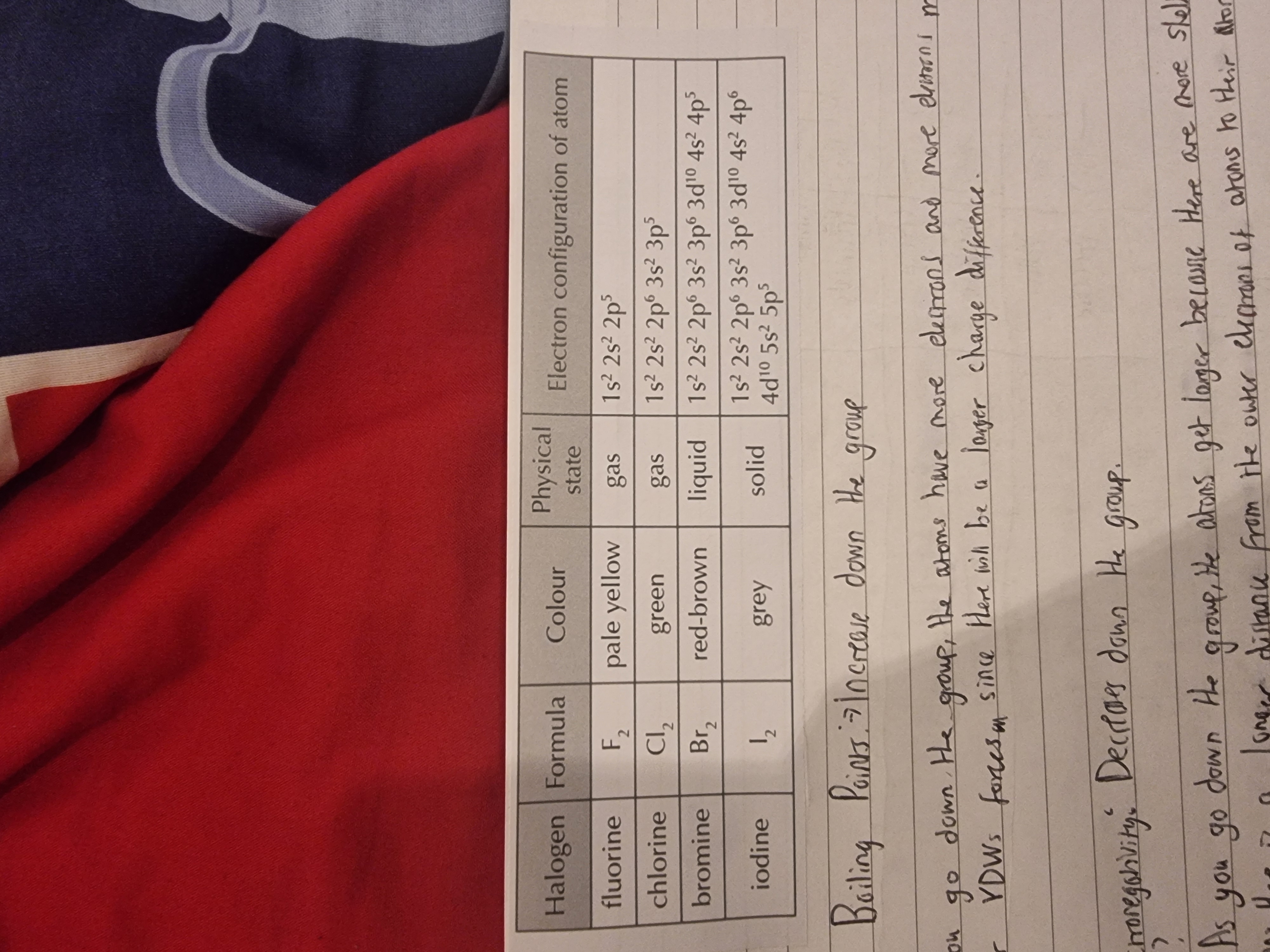 <p>Group 7-Halogens</p><ol><li><p class="has-focus">What is the trend of boiling points as you go down group 7?</p></li><li><p class="has-focus">What is the trend of electronegativity as you go down group 7?</p></li></ol><p class="has-focus"></p><p>info:Displacement reactions occur when a more reactive element replaces an element in a compound.</p><p class="has-focus">3.Why does bromine element change an iodine colourless solution red/brown instead of its own solutions colour which is orange?</p>