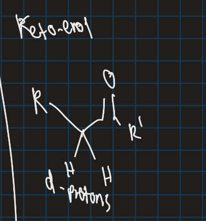 <p>Protons attached to alpha carbon </p>
