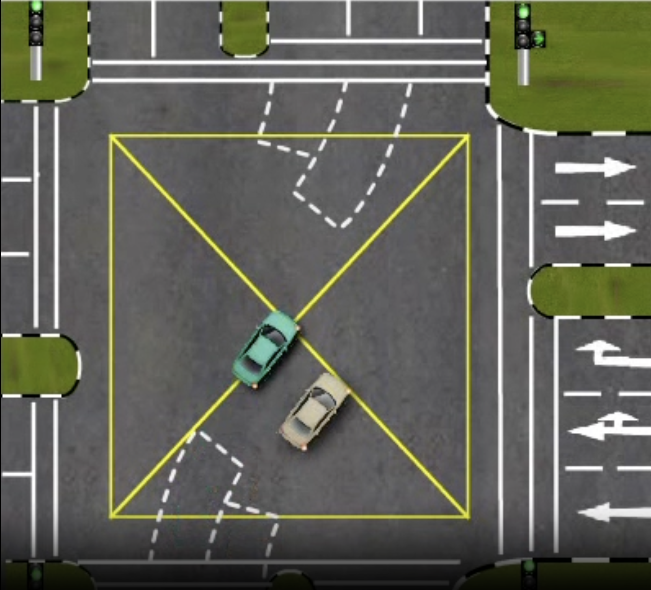 <p><strong>Steer clear of the car beside, don’t race them going into the corner and give them space if they choose to turn into your lane.</strong></p>