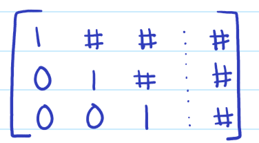 <p>Work down and to the right</p>