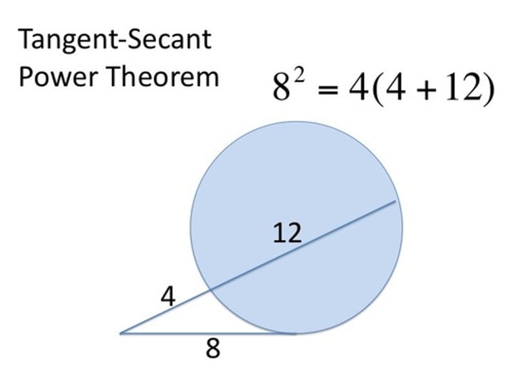 <p>whole x outside = tangent squared</p>