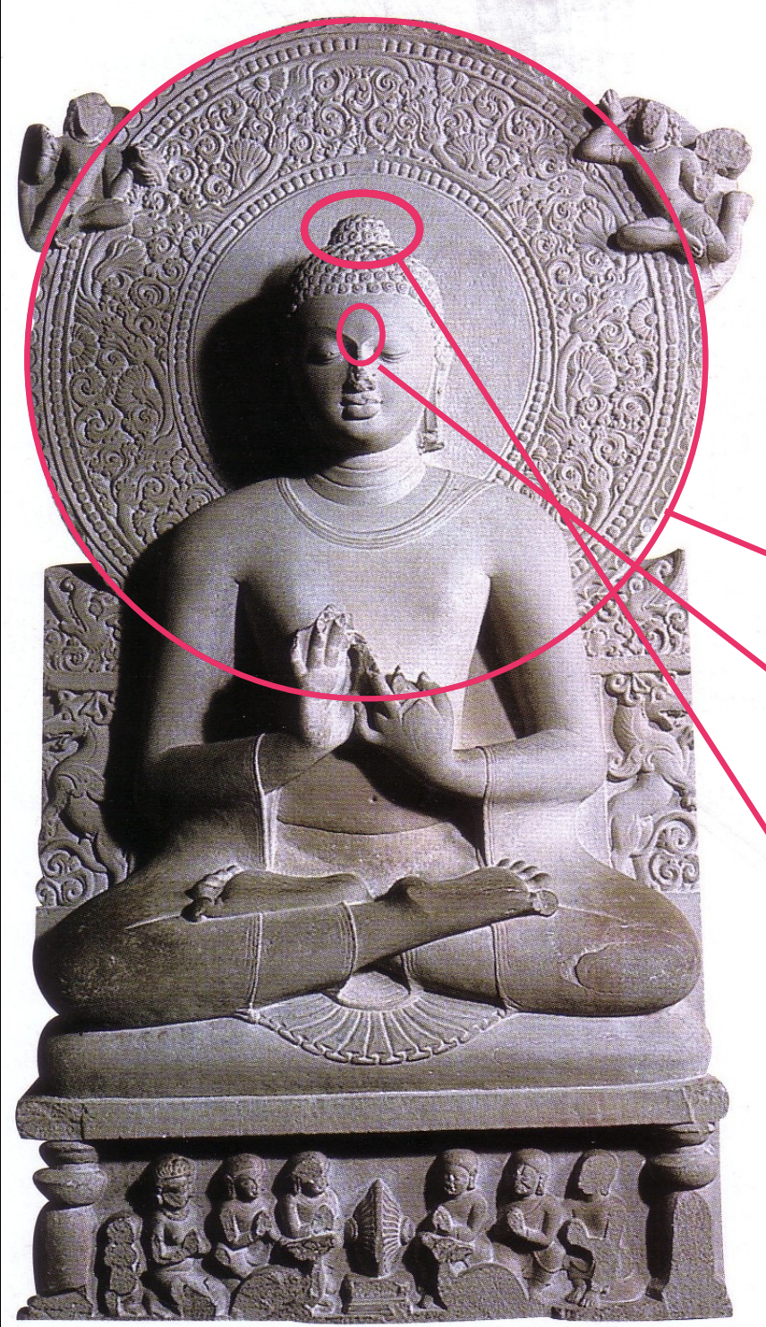 <p>Time: 4th Century </p><p></p><p>Sculture shows Buddha sitting in a yoga posture; with the mudra of “turning the wheel of the law”; with a halo that signifies Buddha’s radiance; Urna (third eye) on the forehead to show wisdom; Ushnisha (bony bumps on his head) to further show his wisdom</p><p></p><p>significant Buddhist artistic representation depicting the Buddha delivering his first sermon to his disciples after achieving enlightenment</p>