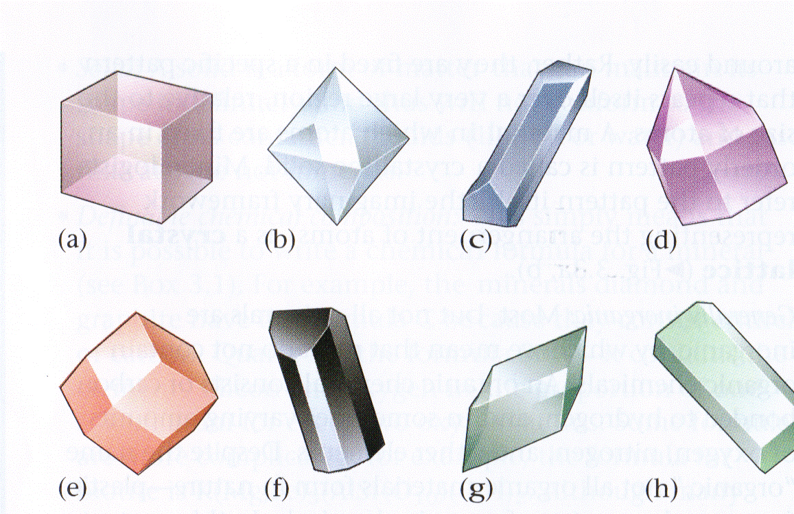 <p>How many 4x symmetry axes does crystal A have?</p><ol><li><p>1</p></li><li><p>2</p></li><li><p>3</p></li><li><p>4</p></li></ol>