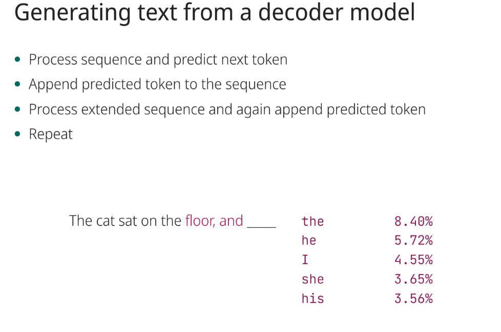 <p>Process sequence and predict next token, Append predicted token to the sequence, Process extended sequence and again append predicted token, Repeat (Stop if predicting end-of-sequence token)</p>