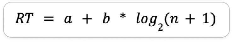 <p>The time it takes to make a decision increases with the number of choices given</p><p>RT - reaction time </p><p>a - empirical constant, device dependent </p><p>b - empirical constant, user dependent </p><p>n - number of choices </p><p>+ 1 = null decision (choice of not acting)</p>